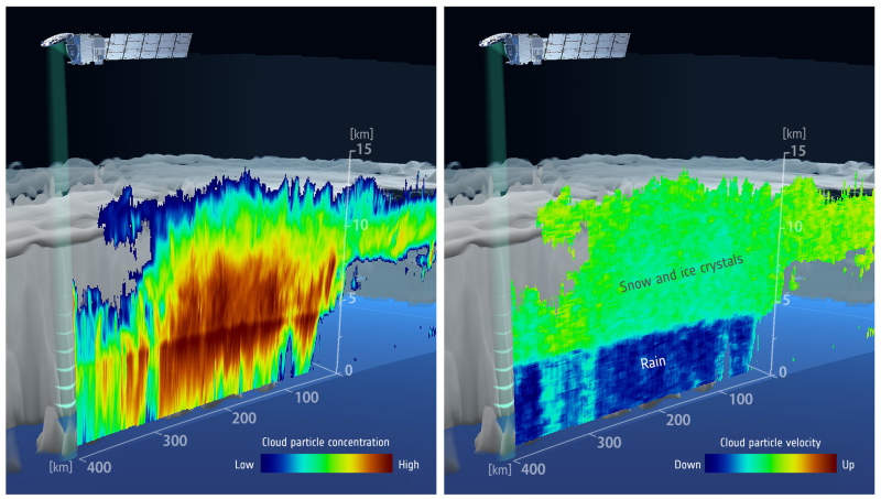 ? JAXA/NICT/ESA